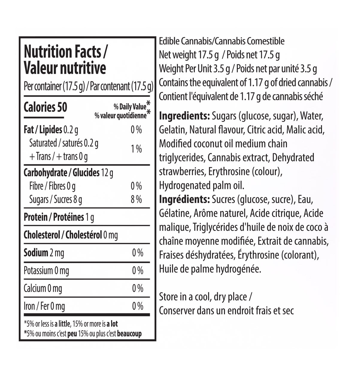Pearls Strawberry Melon 4:1 CBN:THC
