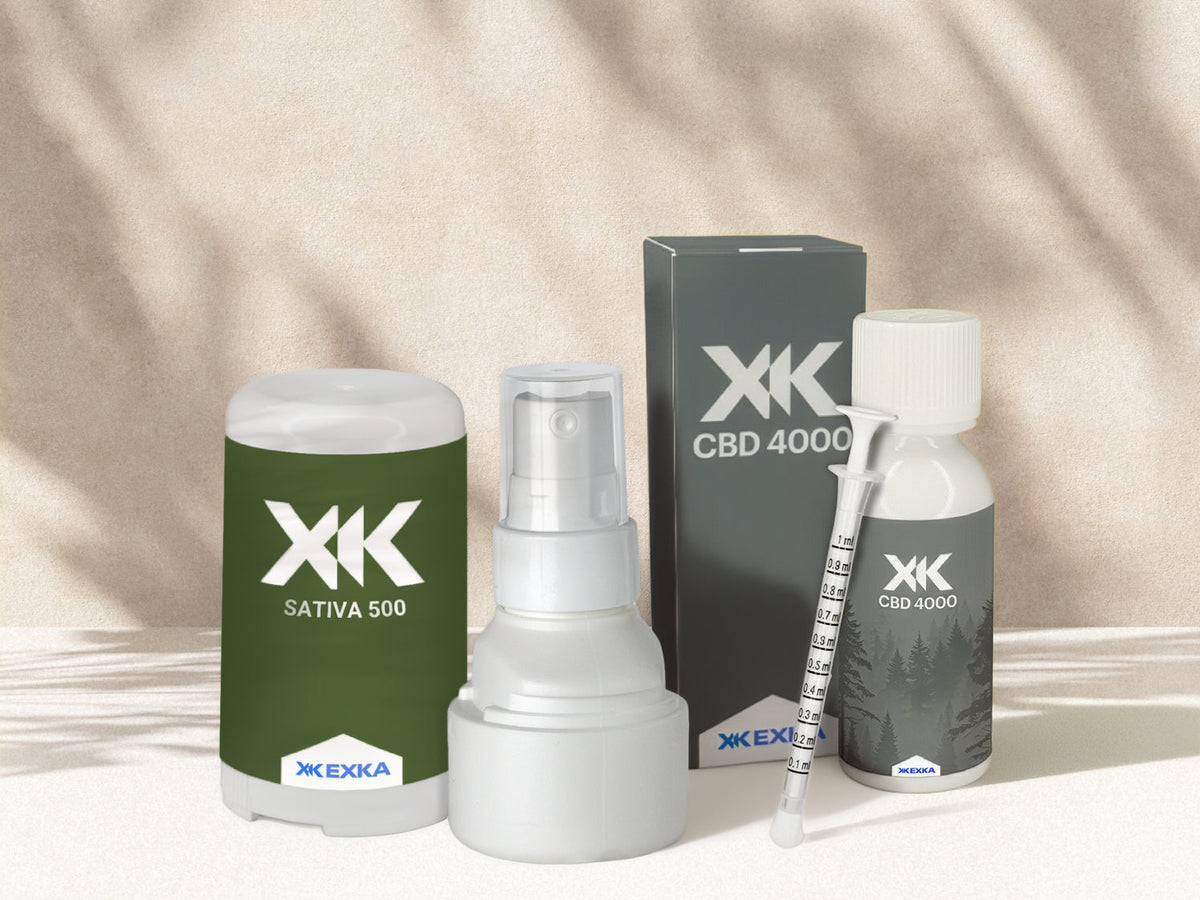 What are Sublingual Formats?