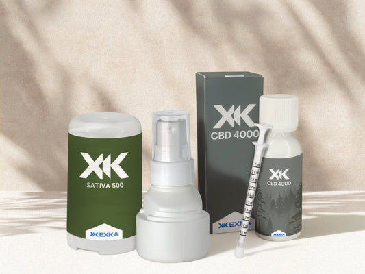 What are Sublingual Formats?