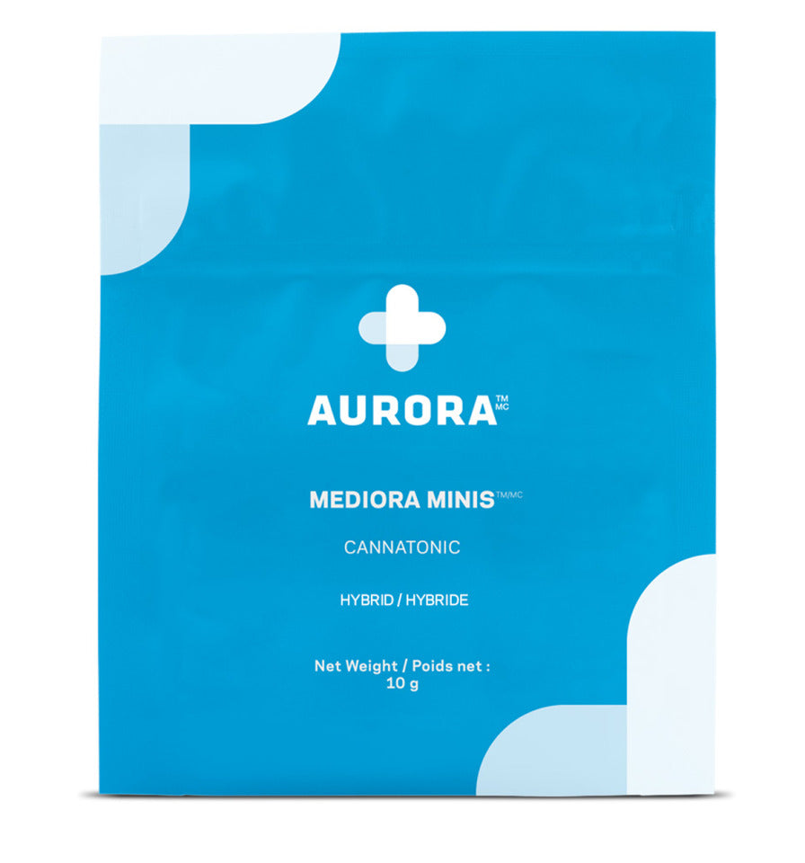 Mediora Minis – Cannatonic CBD Flower