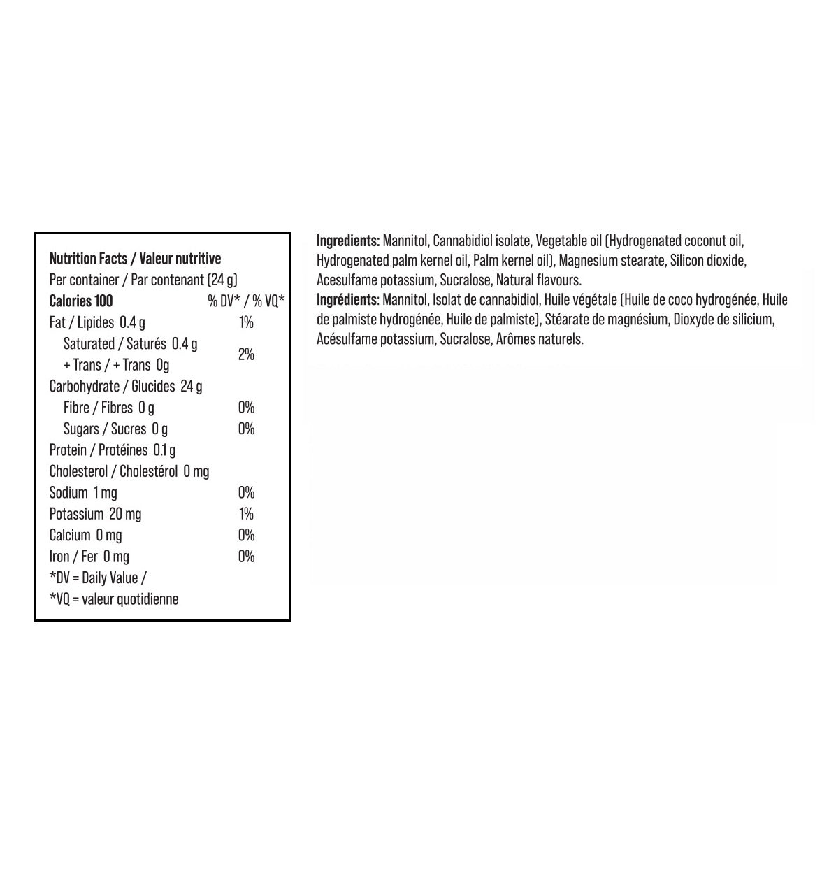 Tropical Fruit  CBD Lozenges 75mg