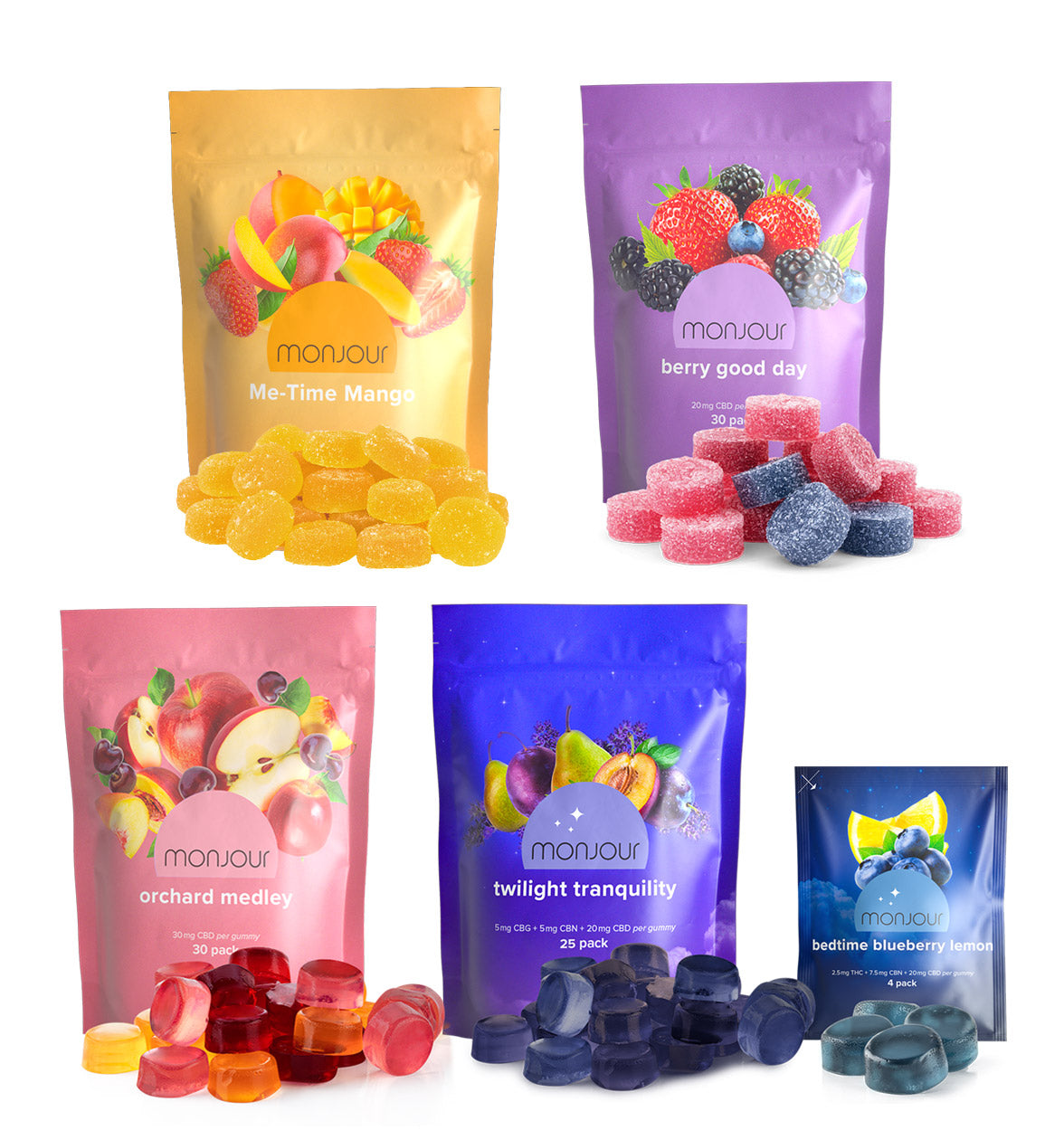 Monjour Anytime Bundle