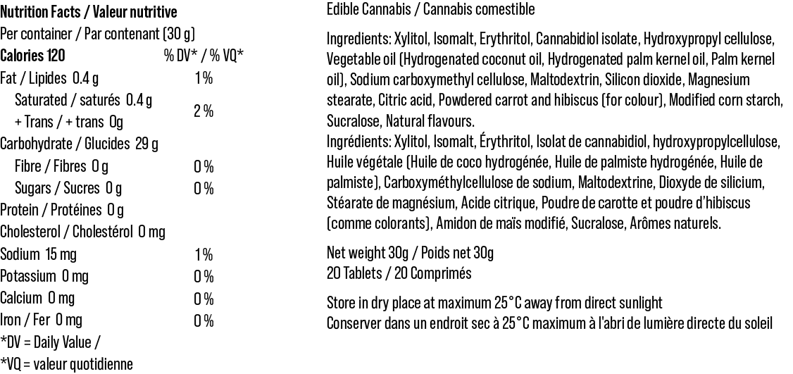 Dark Berry CBD Chewable Tablets 75mg