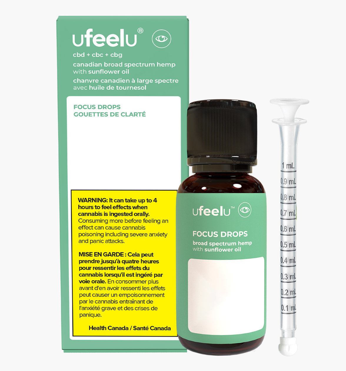 Focus Drops (CBD:CBG:CBC)