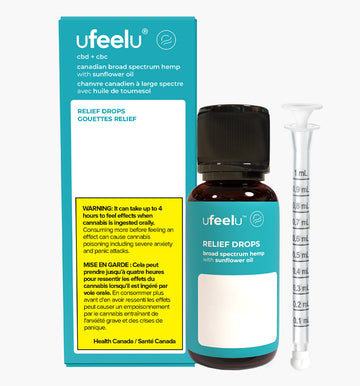 Gouttes Relief (CBD:CBC)